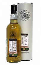 Данкан Тейлор Деменшенс Бэнриннез Эйджид 14 Еарс  12 480 ₽