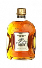 Никка Ол Молт  5 190 ₽