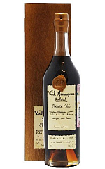 Делор 1966 1966 14 000&nbsp;₽