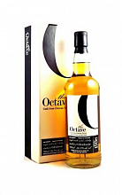 Данкан Тейлор Октав Гленлосси 16 лет 1998 27 700 ₽