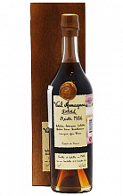 Делор 1986 1986 5 750 ₽