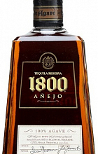Хосе Куэрво, "1800" Аньехо